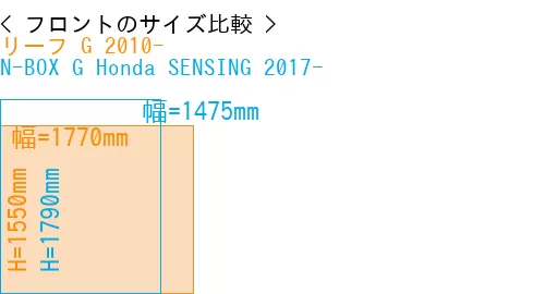 #リーフ G 2010- + N-BOX G Honda SENSING 2017-